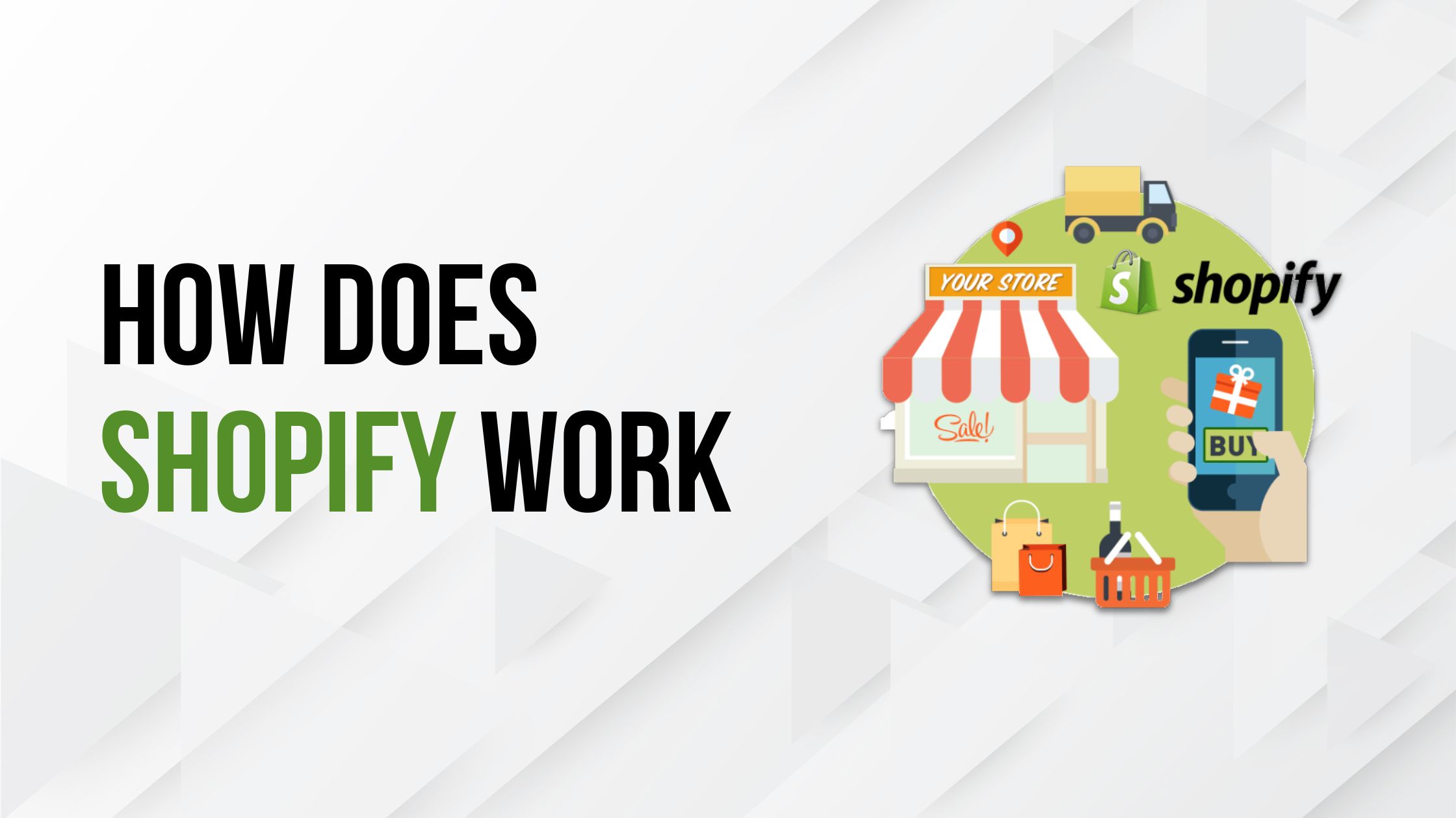 How Does Shopify Work